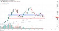 BTCUSD_2022-05-09_15-00-04.png BTCUSD_2022-05-09_15-00-04.png
