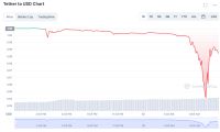 tether.PNG tether.PNG