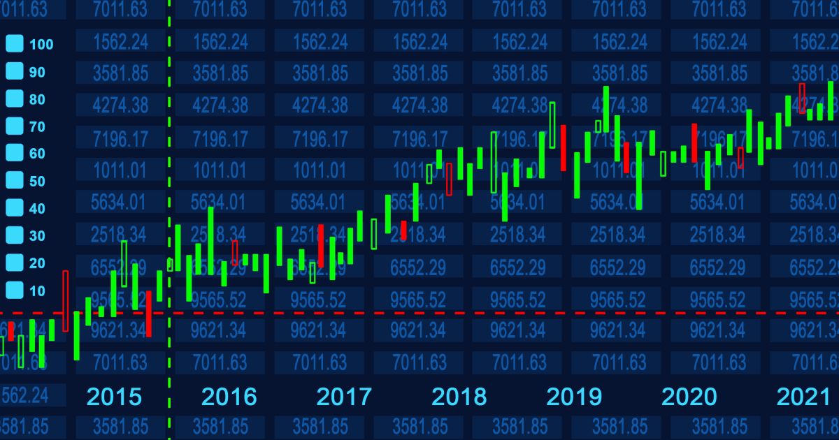 KI-Fonds schlägt den MSCI World Index • news • onvista