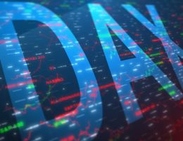 Vorbörse: Dax versucht Stabilisierung - Ausverkauf von Tech-Aktien an der Wall Street geht weiter