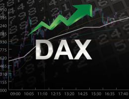 Vorbörse: Wall Street gibt Gas - Dax könnte leicht steigen - Ölpreise legen zu und Euro tritt auf der Stelle
