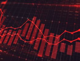 Wall Street: S&P 500 rutscht in charttechnisches Bärenmarkt-Territorium, Krypto-Aktien Coinbase, Silvergate Capital und Microstrategy auf Talfahrt