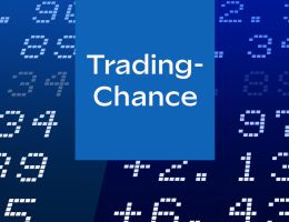 Trading-Chance Tesla: Vorsicht, heiß!